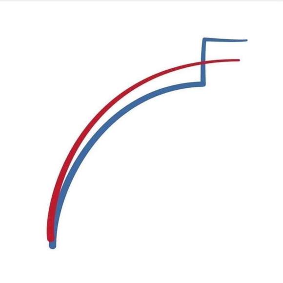 rggrif2